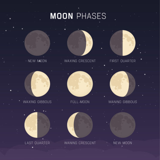 1531289690_why-does-the-moon-change-shape