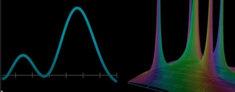 23MAT102-Complex Analysis and Laplace Transform