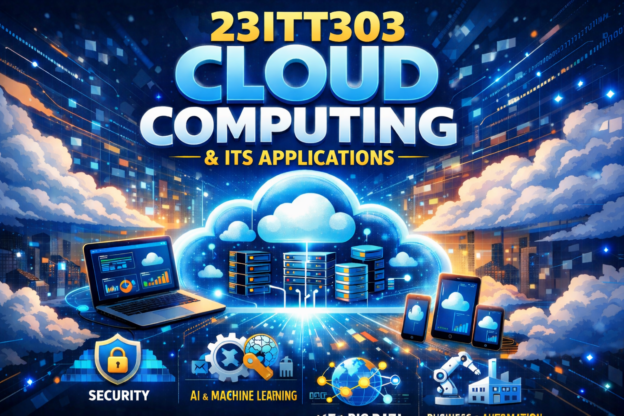 23ITT303 Cloud Computing and its Applications