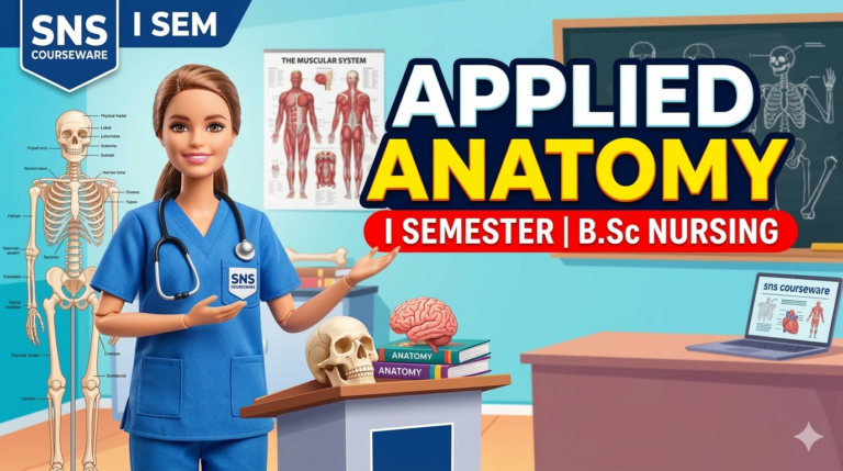 ANAT 105- Applied Anatomy