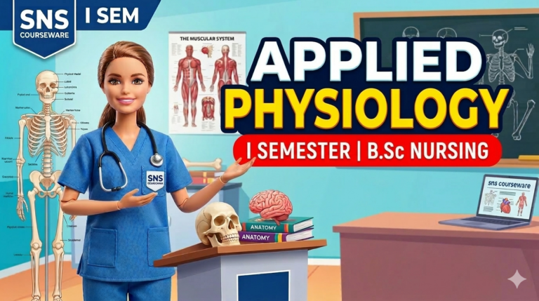PHYS 110- Applied Physiology