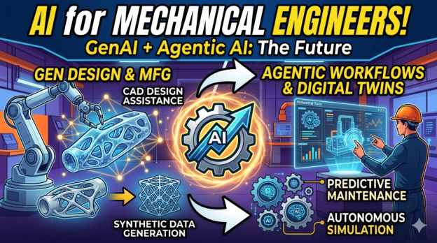 23ADB302 GenAI and Agentic AI Systems for Mechanical Engineers
