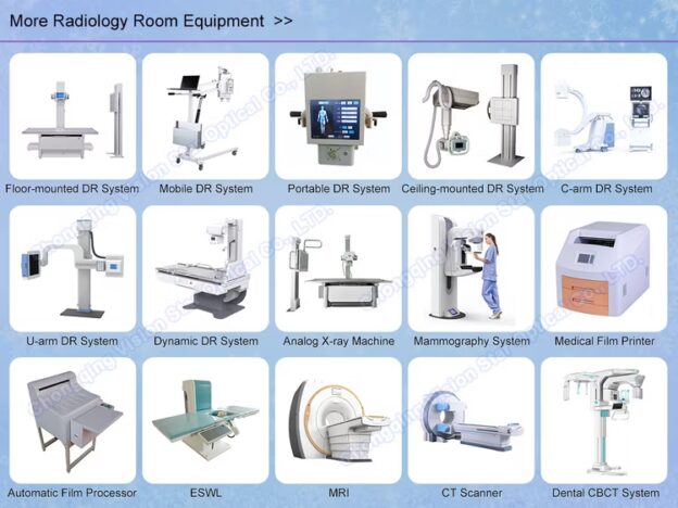 801851 – EQUIPEMNTS OF ADVANCED MODERN IMAGING MODALITIES