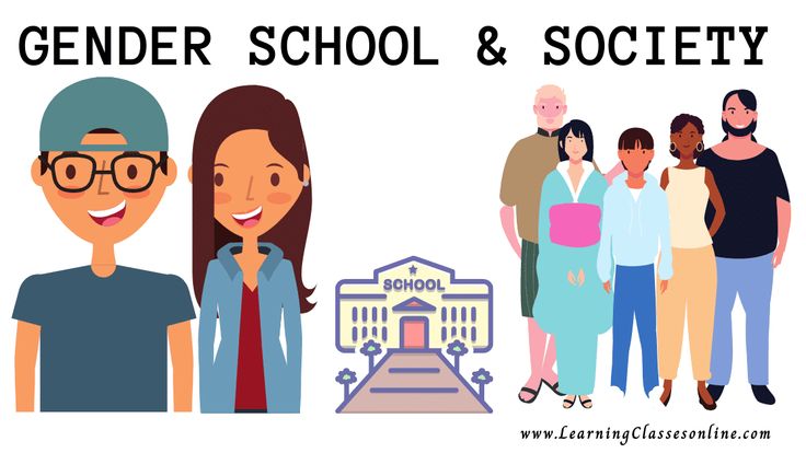 Gender, School And Society