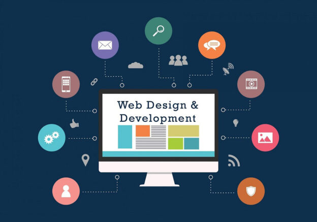 23ITO306 – WEB DESIGN AND DEVELOPMENT