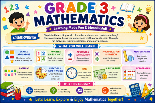 Maths (Section A and B)