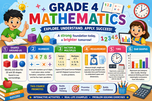 Maths (Section A,B and C)