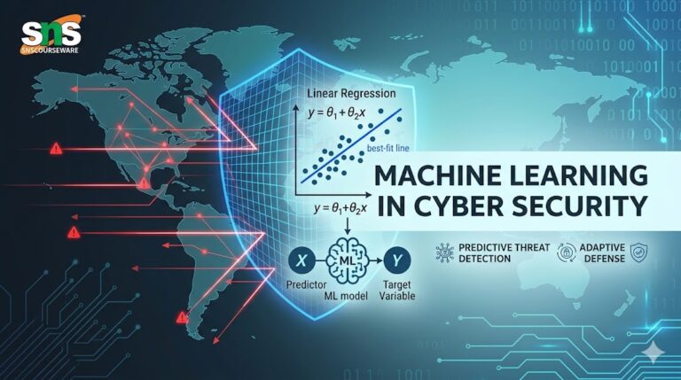 MACHINE LEARNING IN CYBER SECURITY