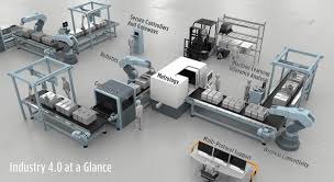 23FTE309- EMBEDDED SYSTEM FOR SMART FOOD EQUIPMENT
