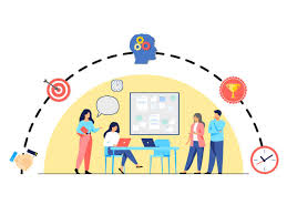 21PCM213: Organizational Behavior