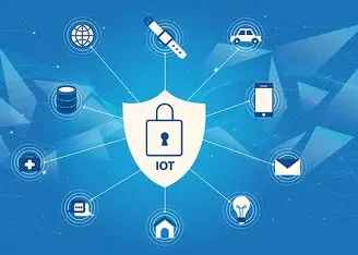 21PCS229-Security in Internet of Things
