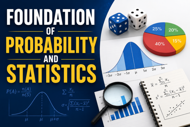 23MAT204-FOUNDATION OF PROBABILITY AND STATISTICS