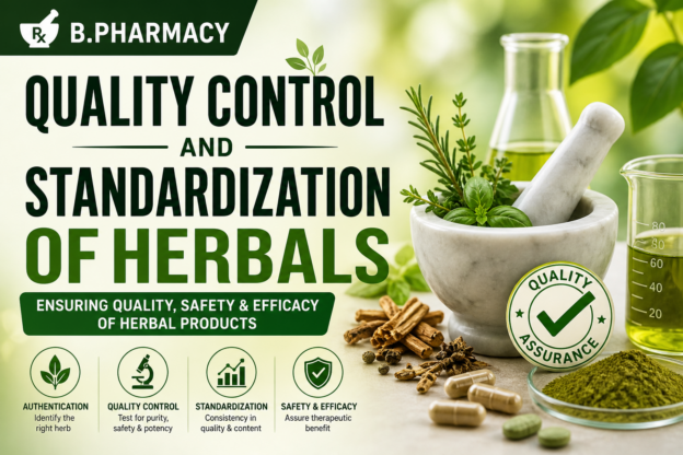 Quality Control and Standardization of Herbals (B.Pharm VIII Sem)