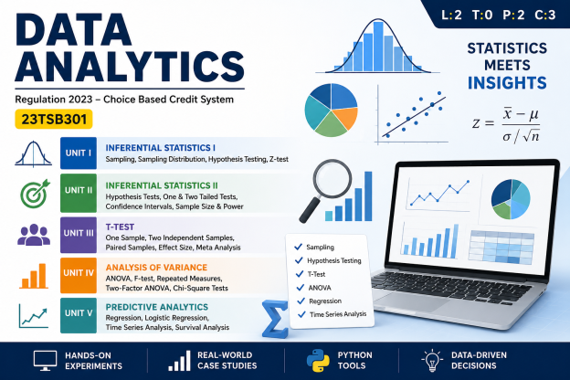 23TSB301-DATA ANALYTICS