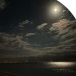 Profile photo of mahalakshmi